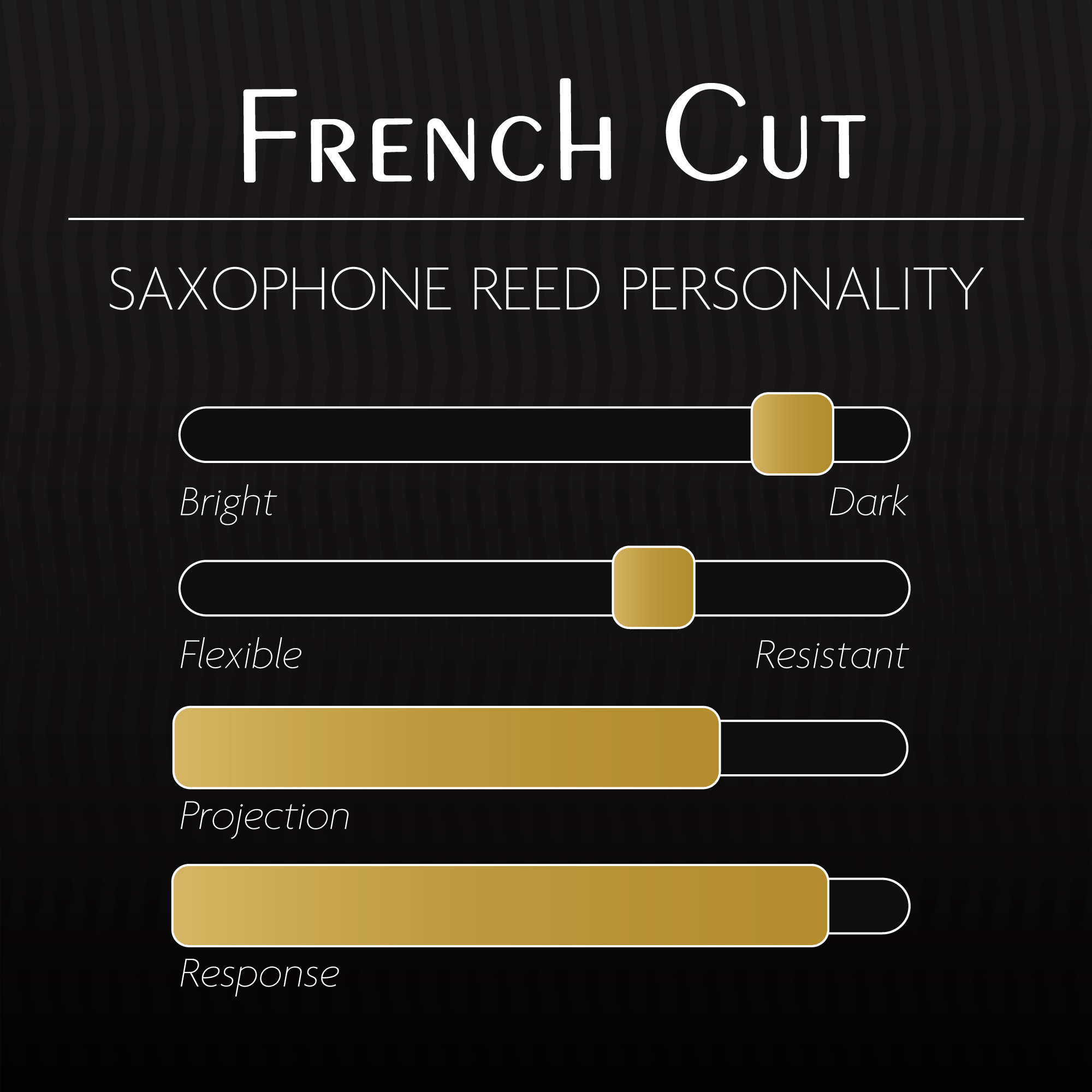 Legere-reeds-french-cut-barytonsax_1